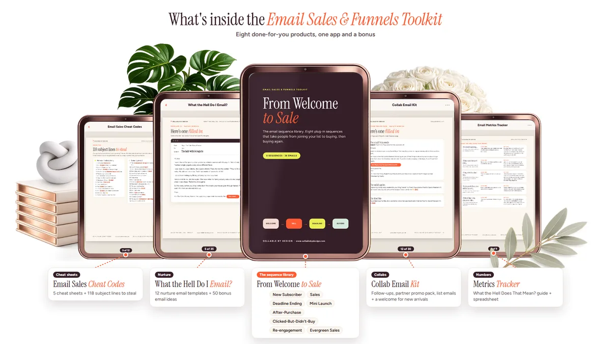 Five tablets showing products from the toolkit